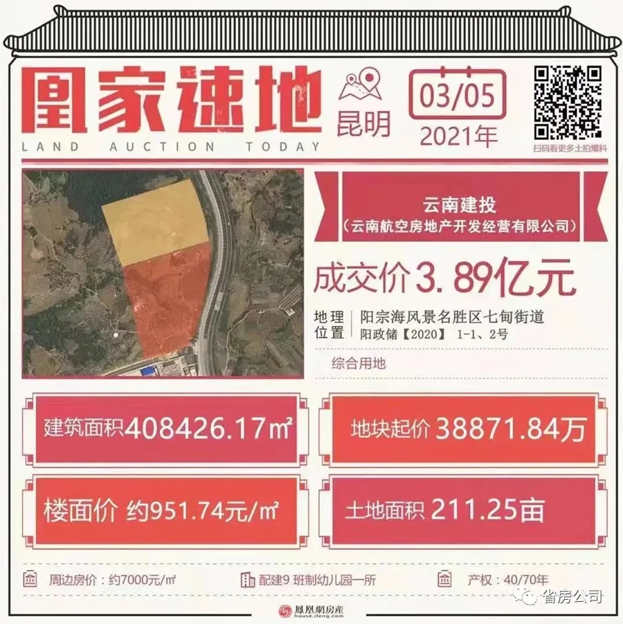 云航地產(chǎn)成功摘得昆明陽宗海風(fēng)景名勝區(qū)七甸街道兩宗建設(shè)用地