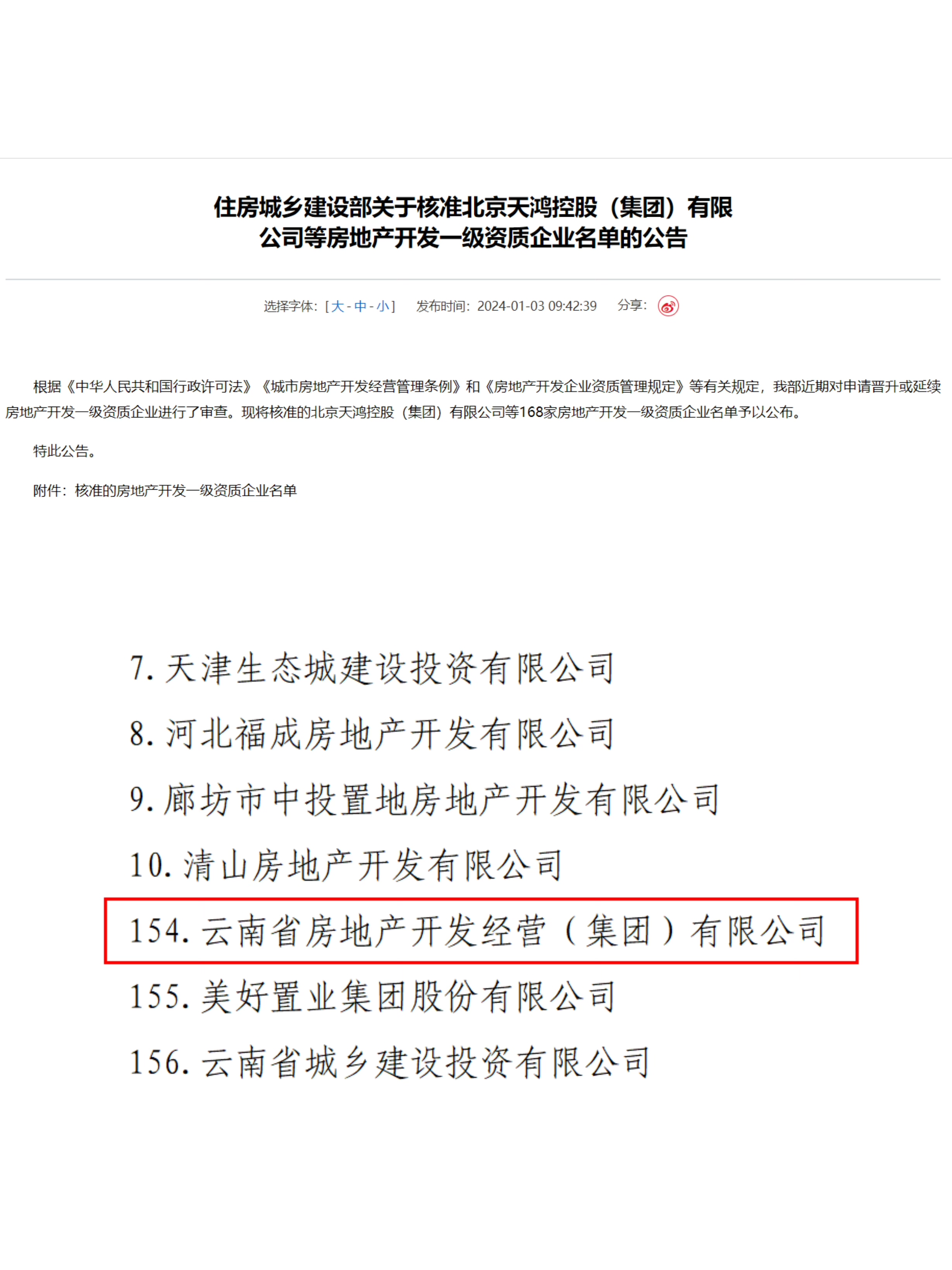 公司順利延續(xù)房地產(chǎn)開發(fā)企業(yè)一級資質(zhì)